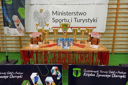 Świętokrzyski Turniej Szkół o Puchar ks. Ignacego Skorupki